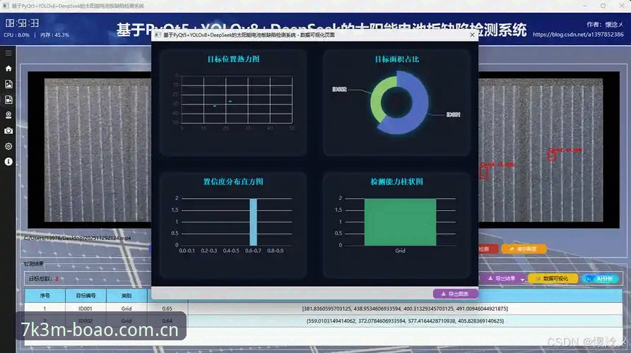 博奥直播卡顿吗 资深技术玩家深度评测:博奥直播卡顿吗?实测优化背后的突破性思维