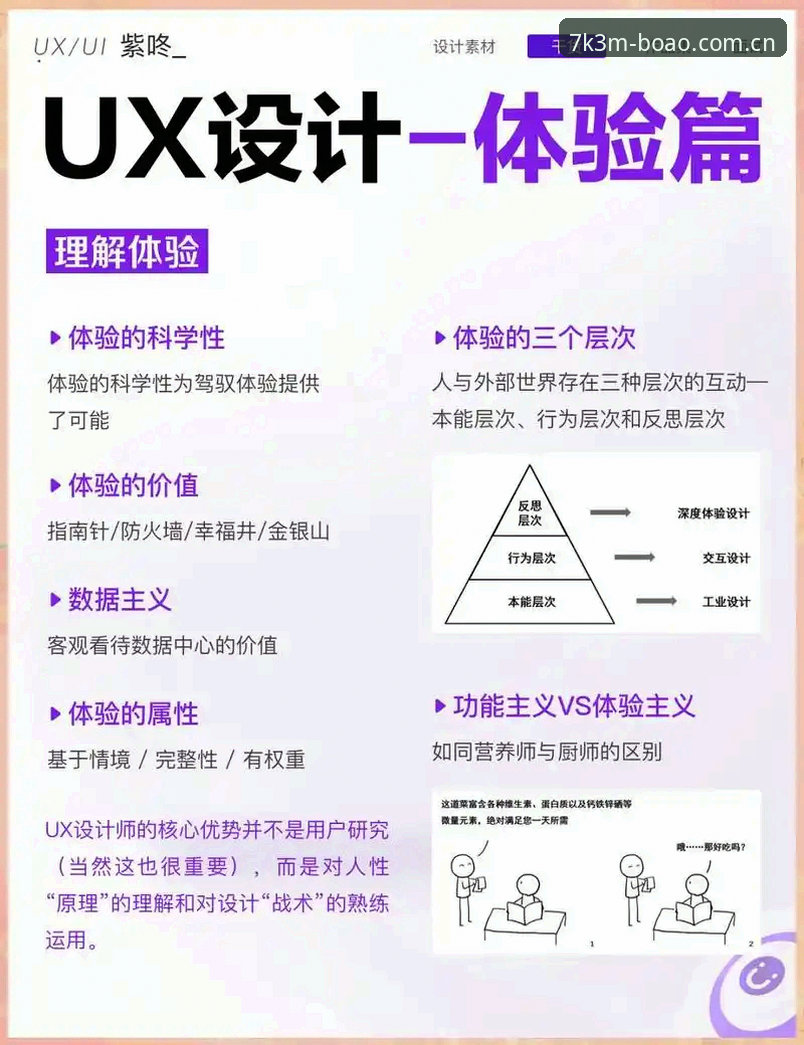 博奥7K3M官网 博奥7K3M官网深度评测:专业体育平台的技术架构与用户体验全面分析
